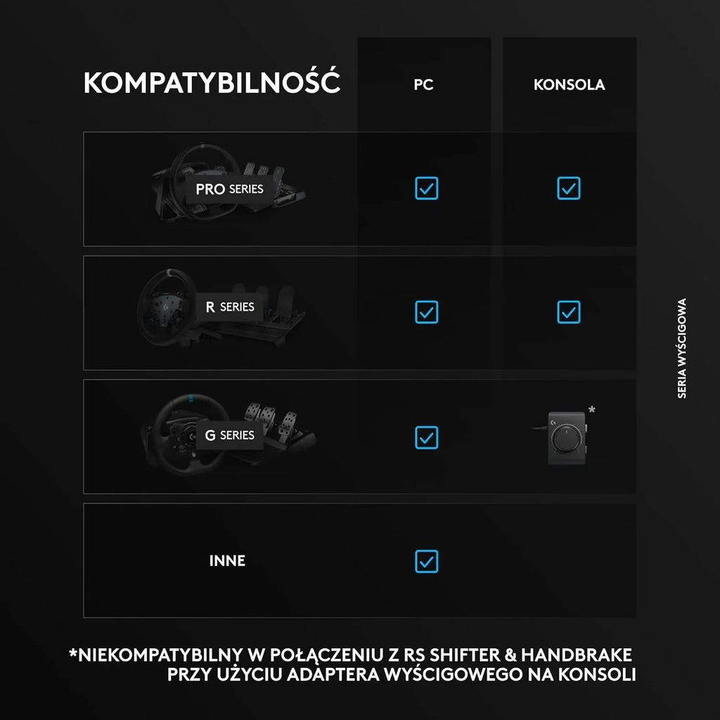 Logitech G PRO Racing Pedals – Pedały symulatora wyścigów z hamulcem z czujnikiem obciążenia 100 kg, w pełni konfigurowalne, wymienne sprężyny i elastomery, konstrukcja modułowa - Czarny