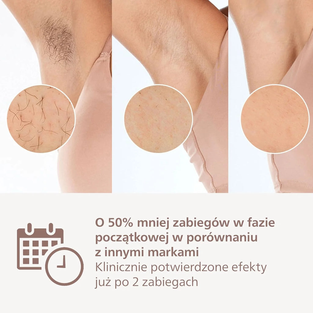 Philips Lumea z serii 7000 - urządzenie IPL do depilacji światłem. Zestaw z 2 nasadkami: do ciała i twarzy oraz ołówkowym trymerem do wyrównywania Satin Compact. Zasilanie sieciowe. BRI921/00