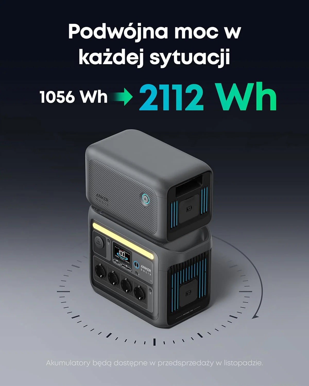 Anker SOLIX C1000 Portable Power Station, generator słoneczny 1800 W, pełne ładowanie w 58 min w trybie ultraszybkim, stacja zasilająca LiFePO4 (kemping i awaryjnie do domu) (opcjonalny panel solarny)