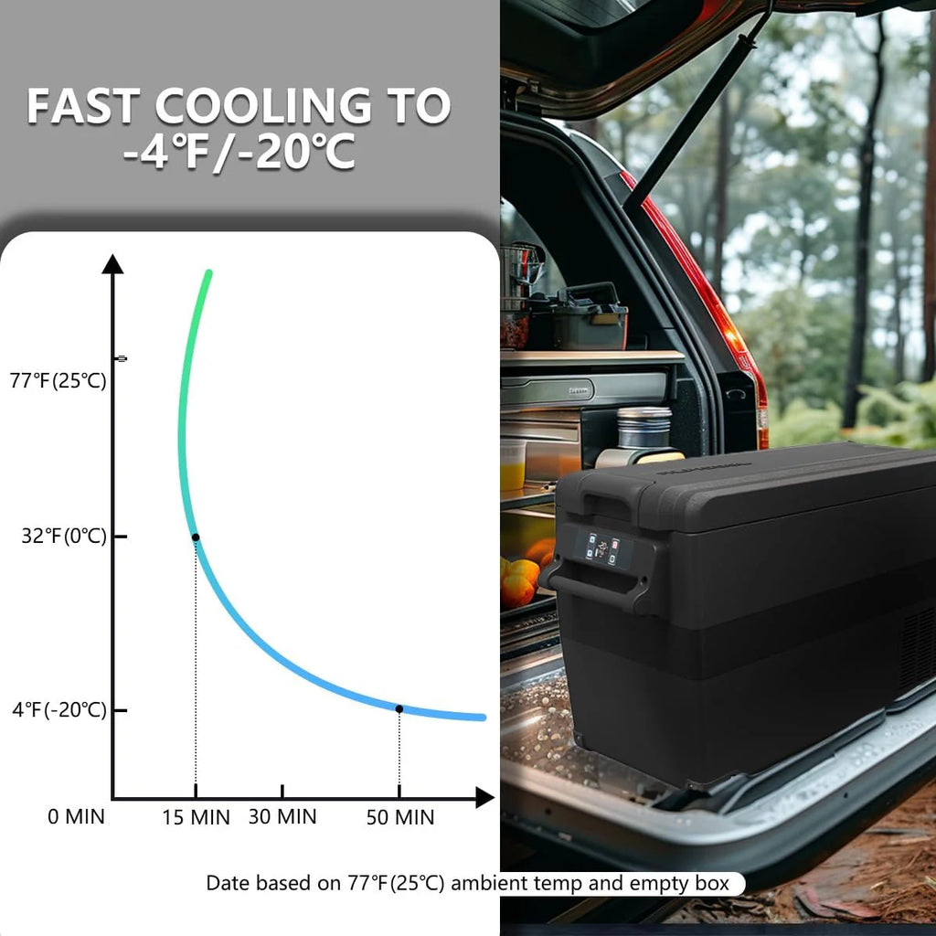 Alpicool NCF55 50L Przenośna Lodówka Samochodowa - Chłodziarka 12/24V DC do Auta, Kempingu, Podróży