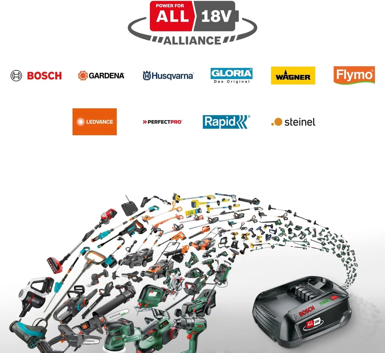 Bosch Home And Garden Kosiarka Robotyczna Akumulatorowa, Indego M+ 700, 06008B0303