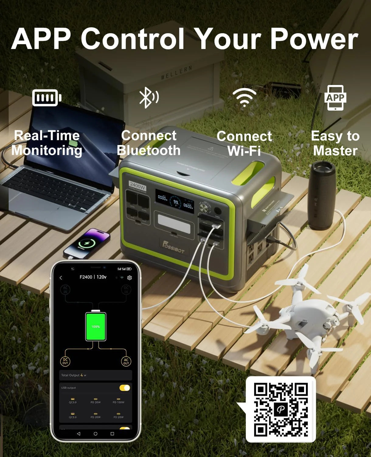 FOSSiBOT-Polska Przenośna Stacja Zasilania 2048 Wh LiFePO4, 3 wyjścia AC 2400 W, Magazyn Energii APPvay（Зарядна станція, 2048 Вт*год, 2400 Вт, аварійне живлення）