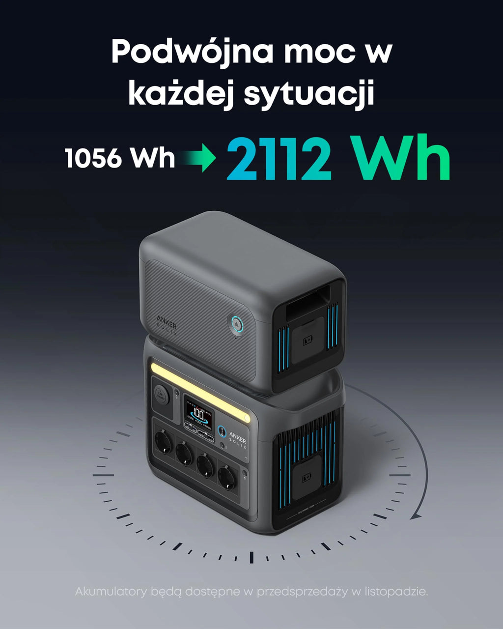 Anker SOLIX C1000 Portable Power Station, generator słoneczny 1800 W, pełne ładowanie w 58 min w trybie ultraszybkim, stacja zasilająca LiFePO4 (kemping i awaryjnie do domu) (opcjonalny panel solarny)