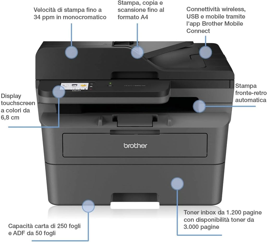 Brother DCP-L2665DW - wielofunkcyjna drukarka 3 w 1 (drukowanie/skanowanie/kopiowanie) czarno-biała - WiFi i Ethernet - automatyczna ładowarka - 50 arkuszy - 6-miesięczny bezpłatny okres próbny w