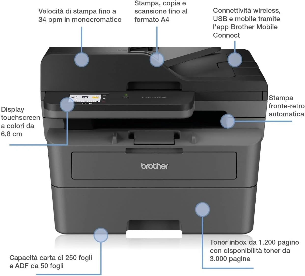 Brother DCP-L2665DW - wielofunkcyjna drukarka 3 w 1 (drukowanie/skanowanie/kopiowanie) czarno-biała - WiFi i Ethernet - automatyczna ładowarka - 50 arkuszy - 6-miesięczny bezpłatny okres próbny w