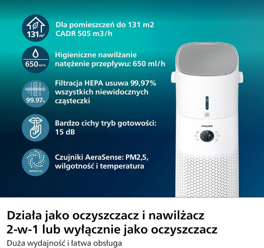 Philips Air Performer 3w1 - wentylator, oczyszczacz powietrza i grzejnik, Filtr NanoProtect HEPA, Usuwa alergeny, wirusy, bakterie, zapachy i 99,97% pyłków z powietrza, Cichy, Kolor Szary (AMF870/15)