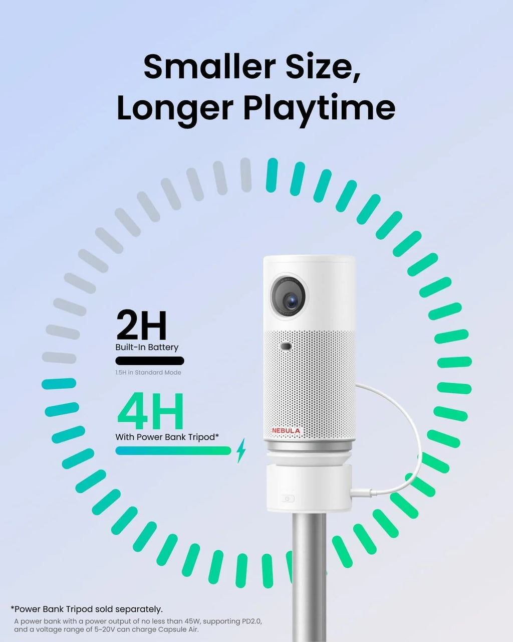 Projektor NEBULA Capsule Air Google TV, oficjalna licencja Netflix, inteligentny mini projektor 720p z Wi-Fi, 2 godziny odtwarzania (biały)