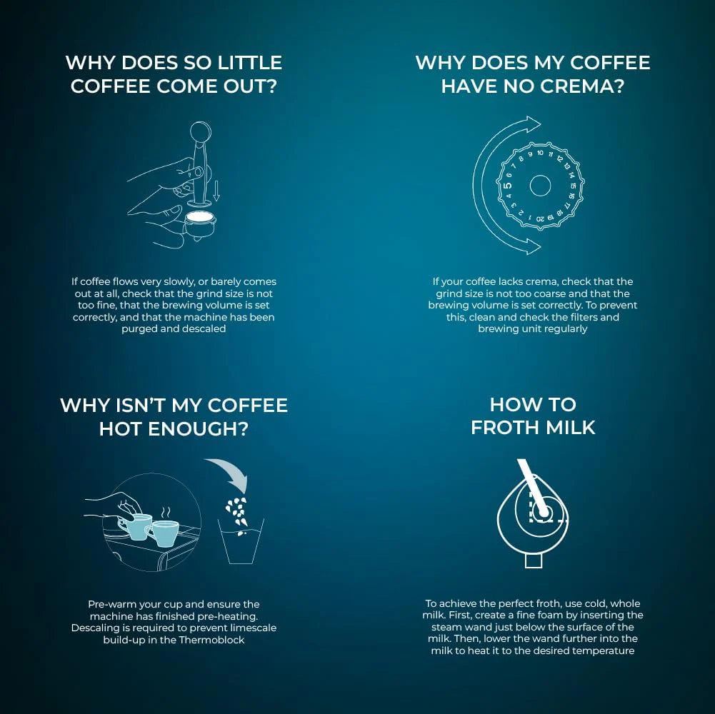 Cecotec Ekspres do kawy z podwójnym wyjściem Power Espresso 20 Barista Cream. 1550 W, 20 prętów, zbiornik na ziarna kawy 250g, młynek z 30 poziomami mielenia, termoblok, zbiornik na wodę 2.5 L