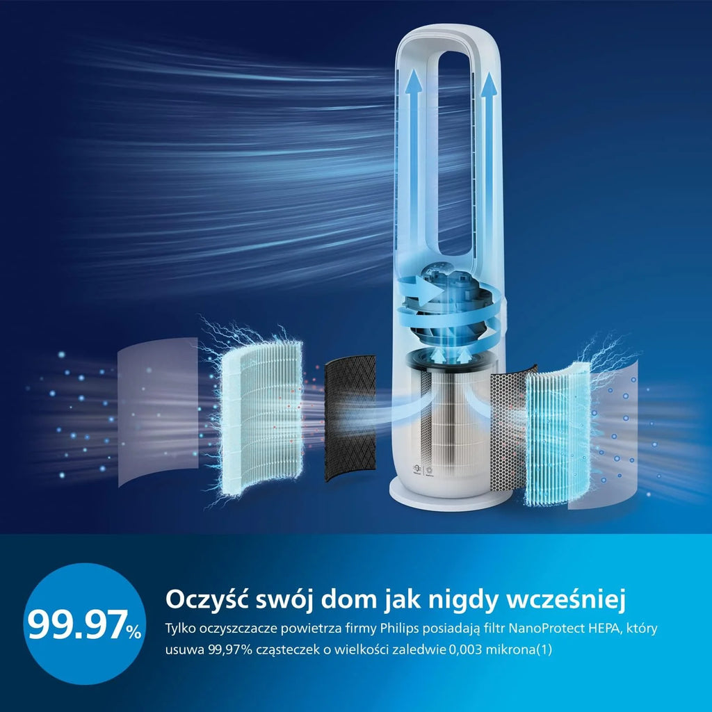 Philips Air Performer 3w1 - wentylator, oczyszczacz powietrza i grzejnik, Filtr NanoProtect HEPA, Usuwa alergeny, wirusy, bakterie, zapachy i 99,97% pyłków z powietrza, Cichy, Kolor Szary (AMF870/15)