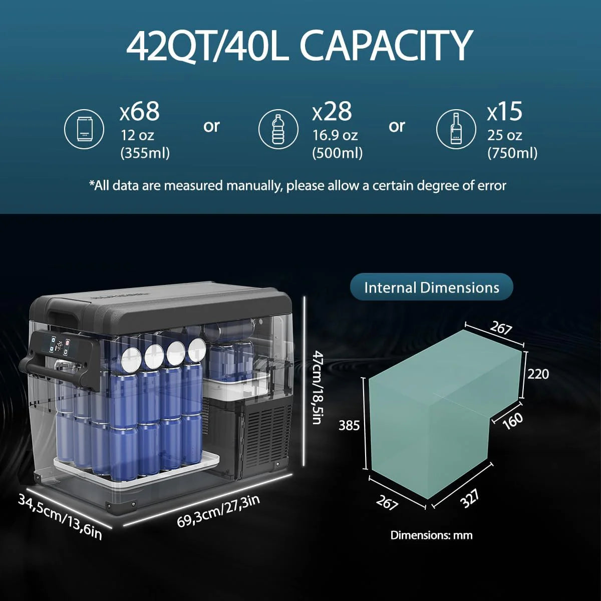 Alpicool NCF55 50L Przenośna Lodówka Samochodowa - Chłodziarka 12/24V DC do Auta, Kempingu, Podróży