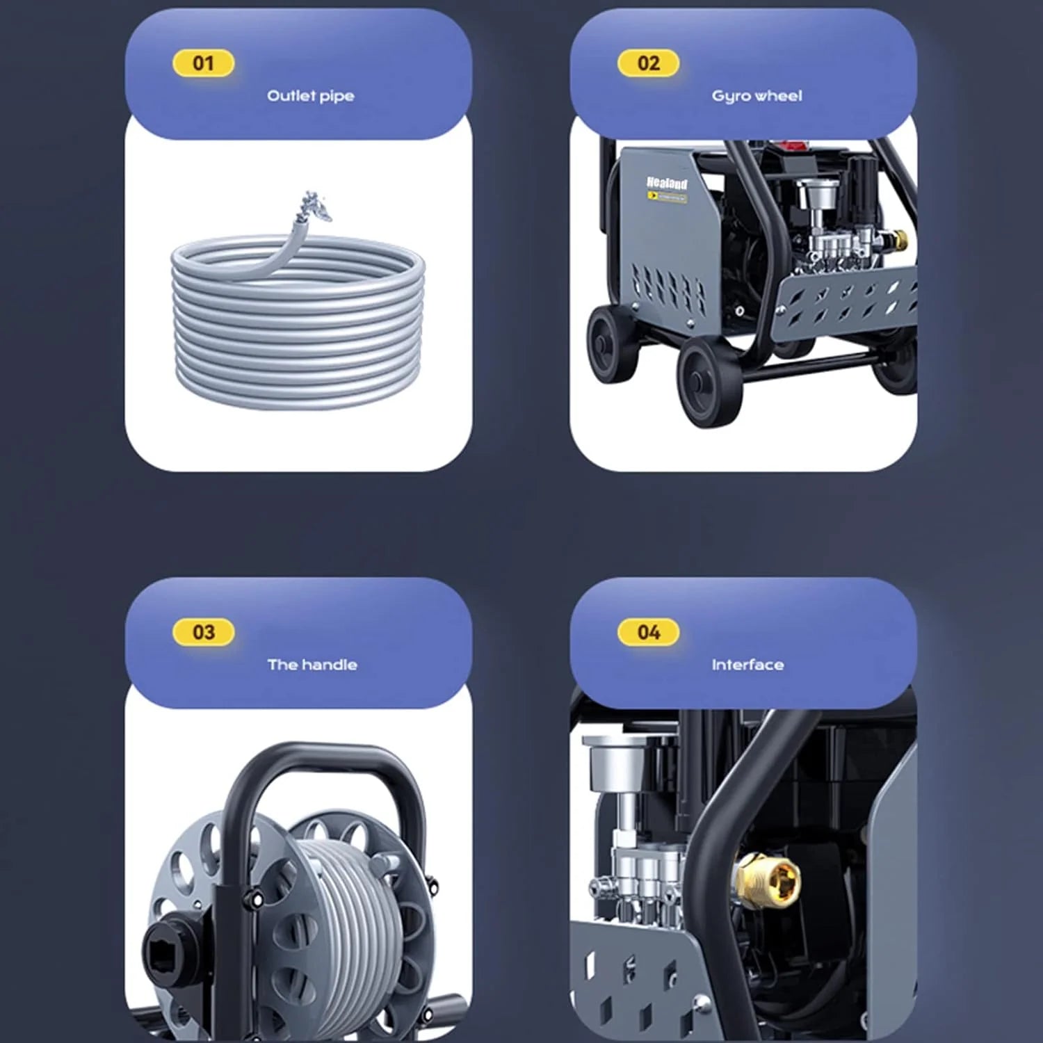 Myjka ciśnieniowa do użytku domowego, rolka typu 3000 W Push-Pull z pistoletem na wodę i generatorem piany pompy wysokociśnieniowe narzędzia do czyszczenia samochodu, A