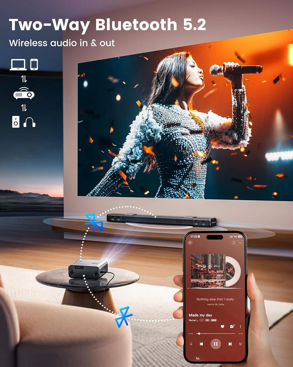 Projektor 4K WiFi Bluetooth 1080P Natywny Full HD, Auto Focus/Keystone Projektor wideo z wbudowaną aplikacją do kina domowego