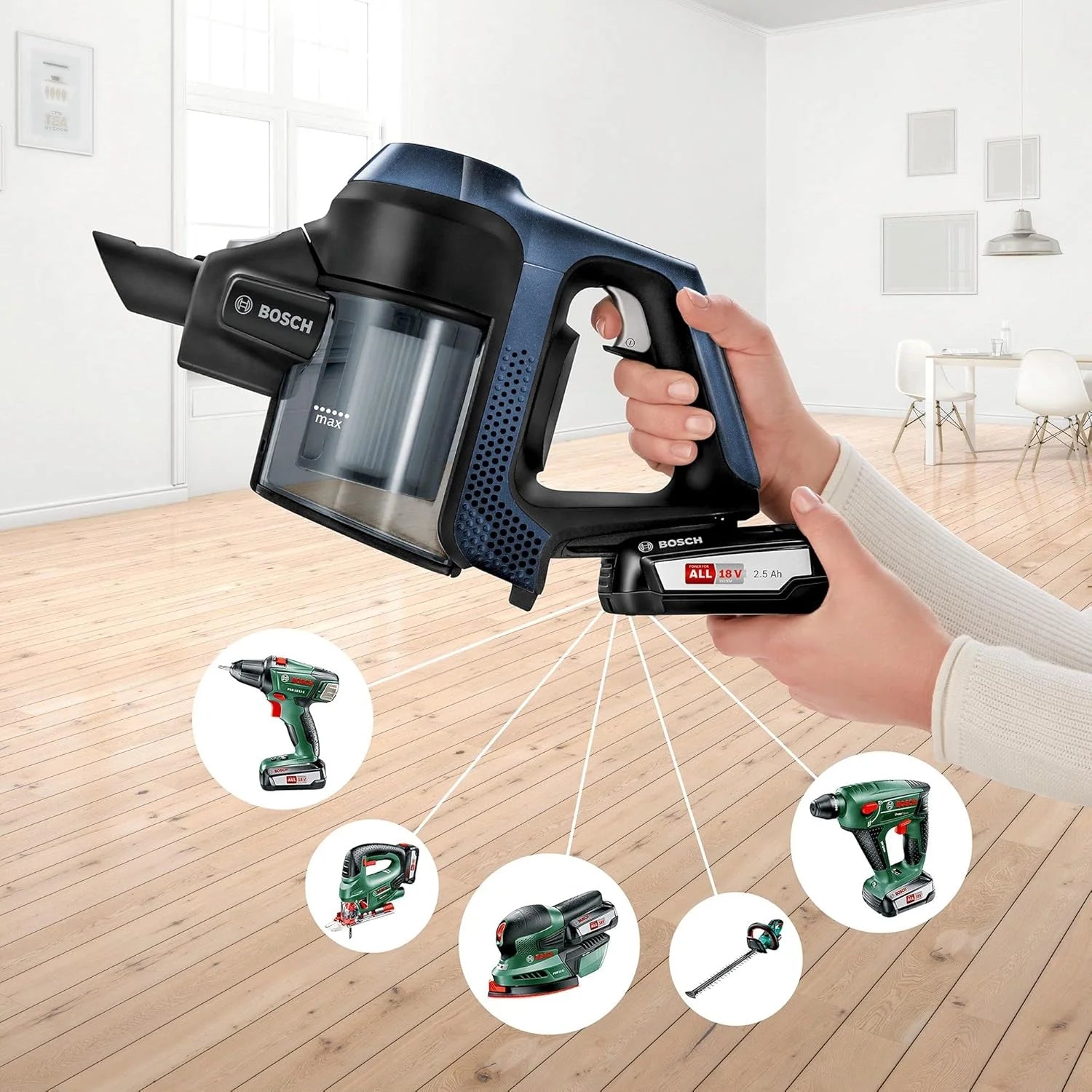 Bosch Akumulatorowy odkurzacz Unlimited seria 6 BKS6111P, bezprzewodowy odkurzacz ręczny, bezworkowy, lekki, higieniczny filtr, wysoka moc ssania, długi czas pracy, ssawka szczelinowa, wszystkie