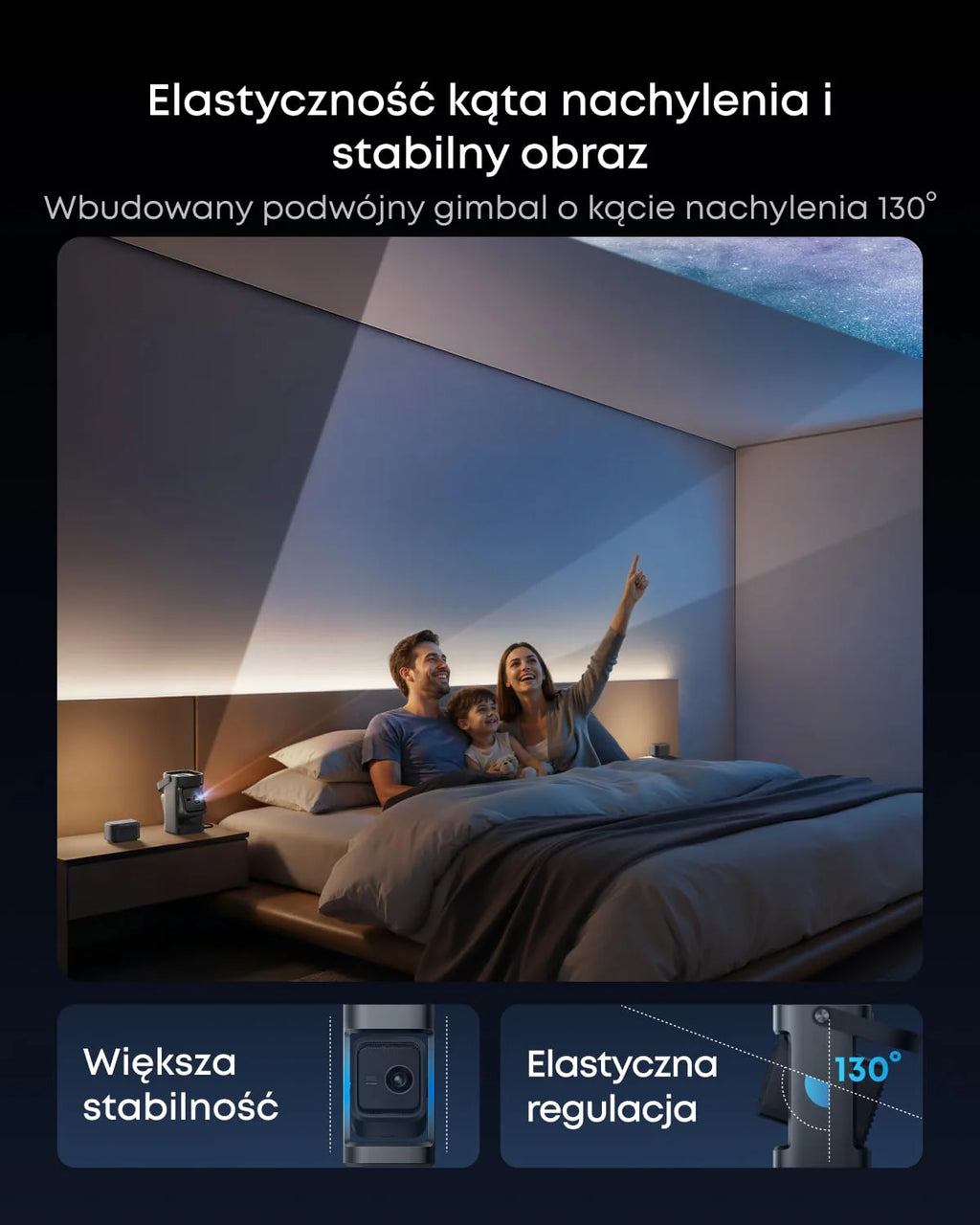 Przenośny projektor Nebula P1, bezprzewodowe odłączane głośniki, 650 lumenów ANSI, dźwięk przestrzenny 2.0 o mocy 20 W, rozdzielczość 1080p, dwuramienny stabilizator 130°, automatyczna regulacja obraz