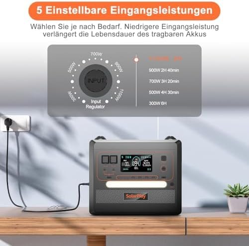 SOLARPLAY Przenośna Stacja Zasilania 2400W, 2160Wh