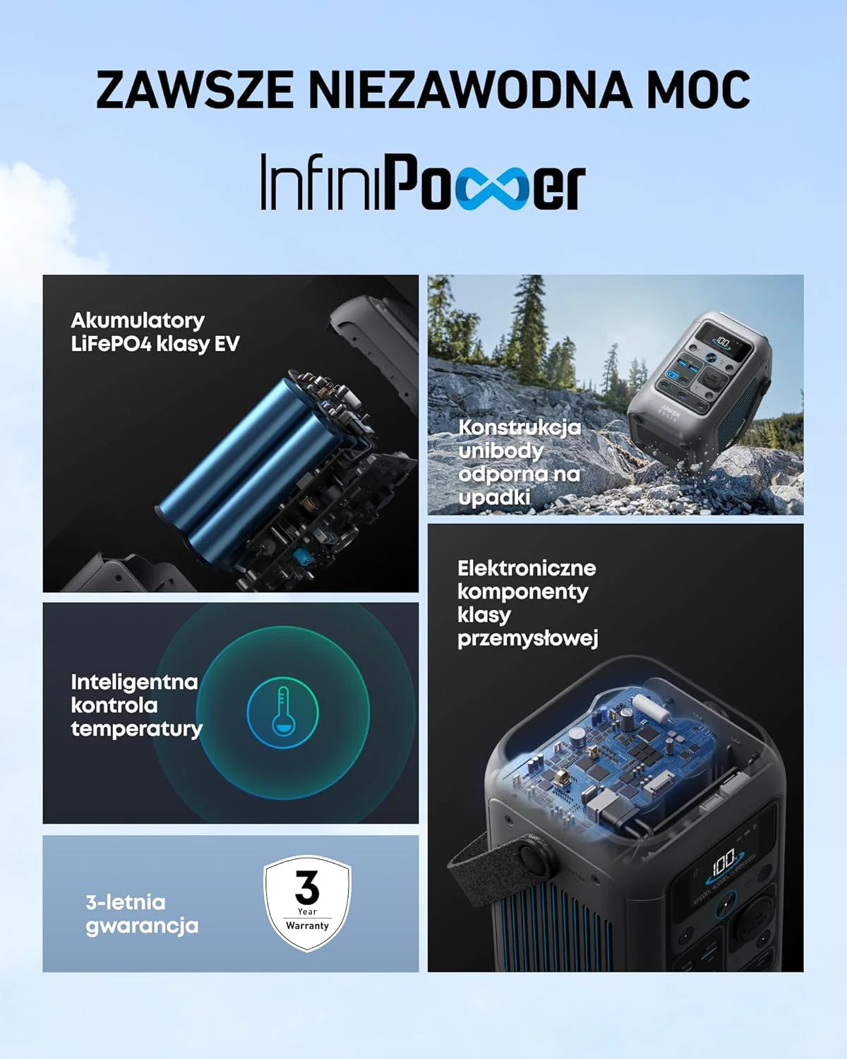 Stacja zasilania DC Anker SOLIX C300, 288 Wh, przenośna stacja zasilania, akumulator LiFePO4, generator słoneczny 300 W, na biwak, podróż i sytuacje awaryjne (bezładowarki ściennej)