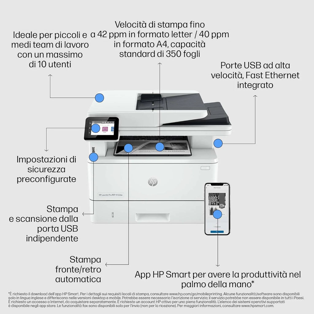 Urządzenie wielofunkcyjne HP LaserJet Pro 4102dw