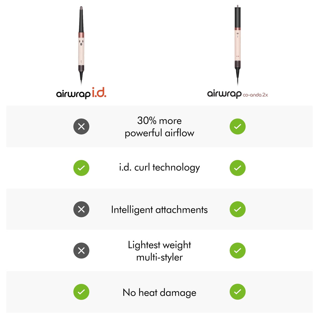 Dyson Airwrap i.d.™ Multi-styler i suszarka - Straight+Wavy (Ceramiczny różowy/Różowe złoto)