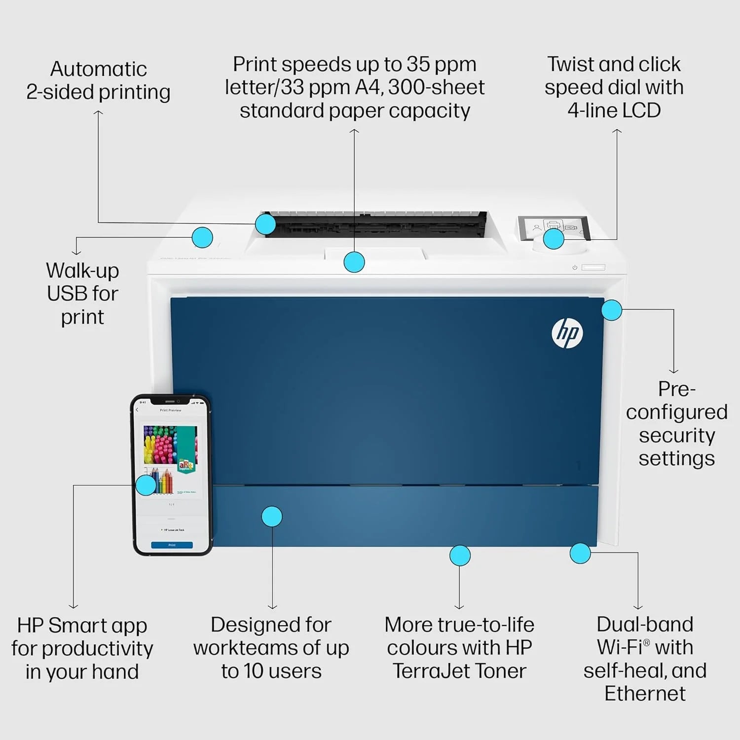 HP Color LaserJet Pro MFP 4302dw - Stampante multifunzione - Colore - Laser - Legale (216 x 356 mm)