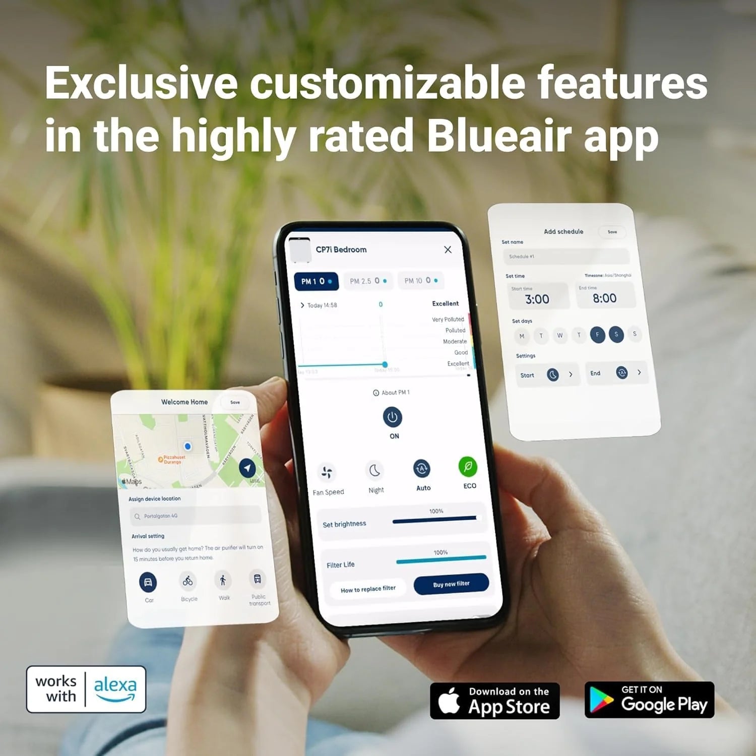 BLUEAIR Oczyszczacz powietrza Premium do pomieszczeń o powierzchni do 131 m², idealny dla alergenów zwierząt, wirusów, bakterii i dużych przestrzeni, Classic Pro CP7i