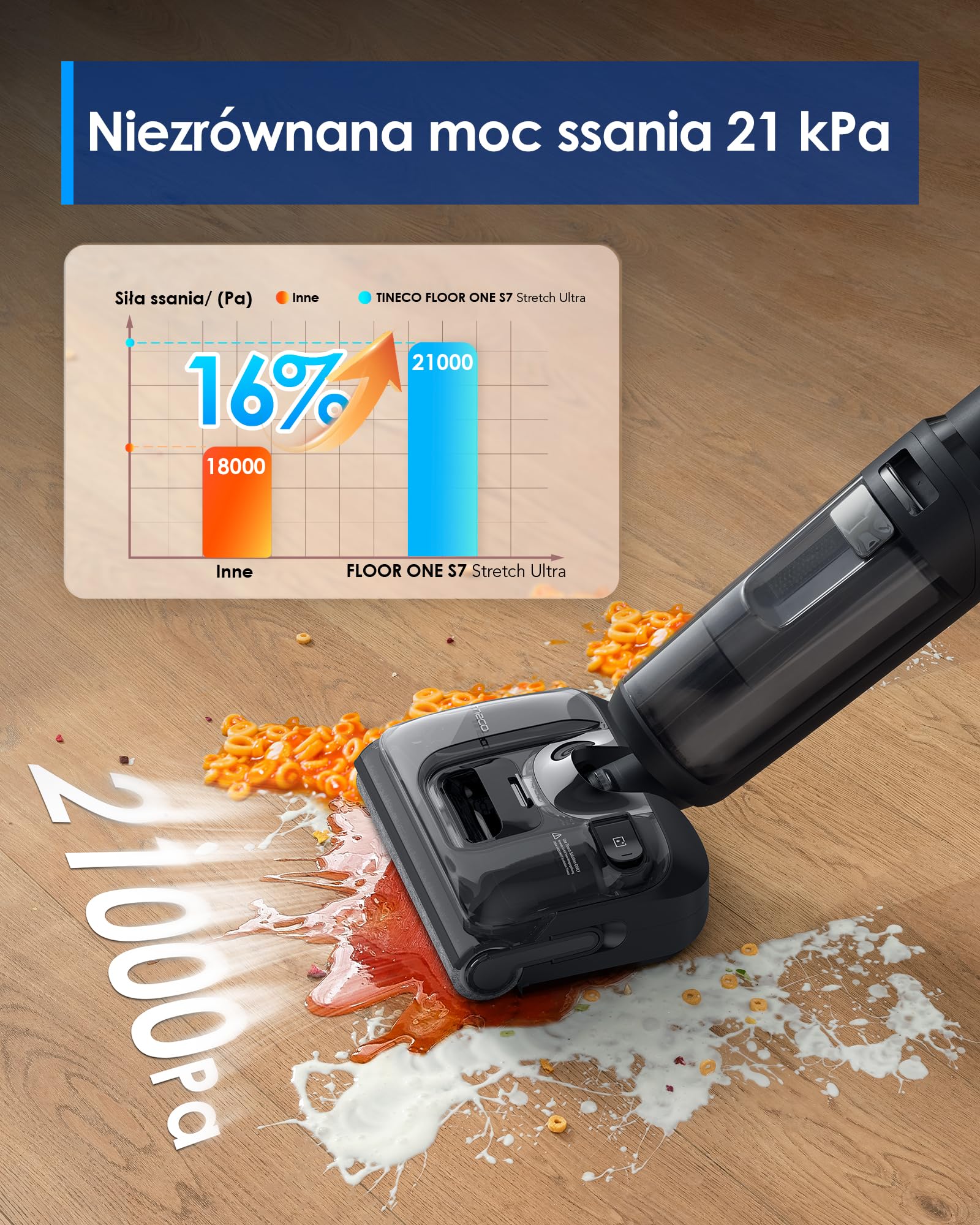 Tineco FLOOR ONE S7 Stretch Steam Draadloze Nat-Droog Stoomzuiger Alles-in-één, 160℃ HyperSteam, 180° Plat Liggend, Anti-Knoop Ontwerp, FlashDry Zelfreiniging, Tot 80 min gebruiksduur