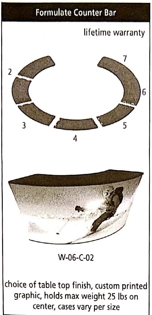 Formulate Counter Bar 04 (Black)