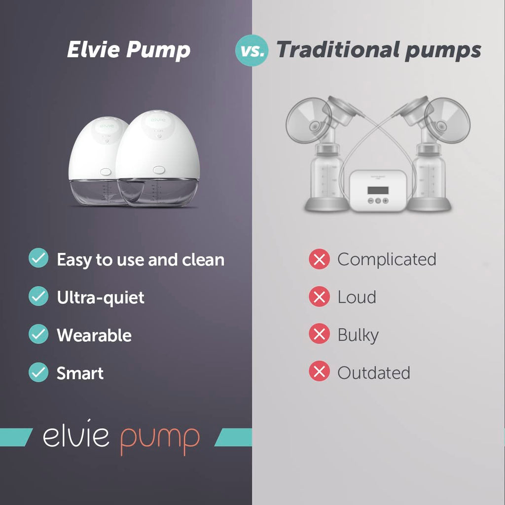 Elvie - Double, Wearable Breast Pump w/App - The Smallest & Quietest - Portable - Hands Free & Discreet - Automated with Four Personalized Settings
