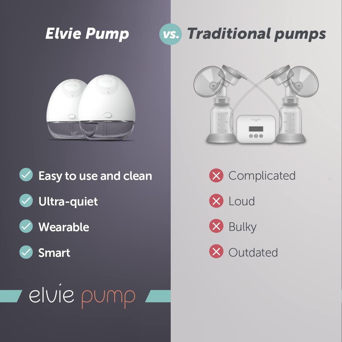 Elvie - Double, Wearable Breast Pump w/App - The Smallest & Quietest - Portable - Hands Free & Discreet - Automated with Four Personalized Settings