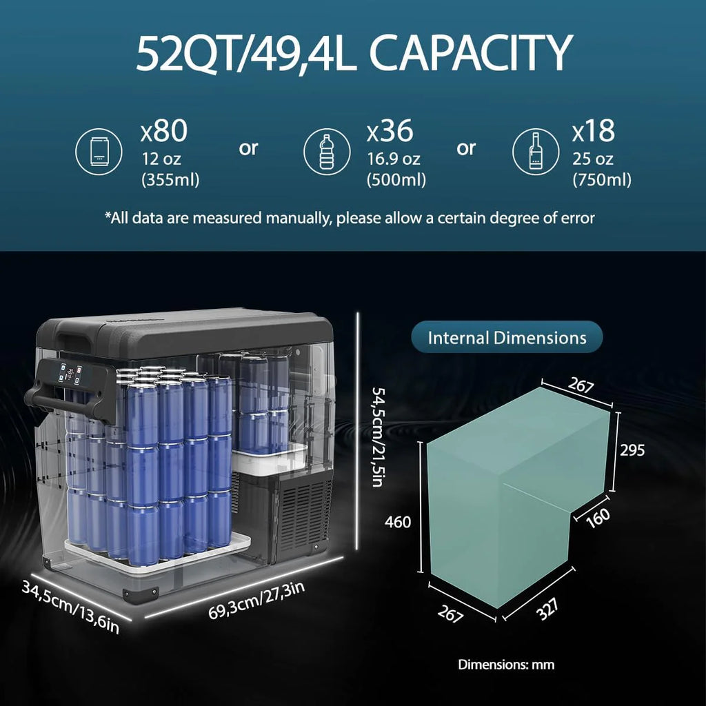 Alpicool NCF55 50L Przenośna Lodówka Samochodowa - Chłodziarka 12/24V DC do Auta, Kempingu, Podróży