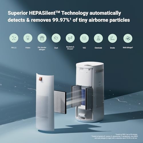 BLUEAIR Oczyszczacz i nawilżacz powietrza 2 w 1 z technologią HEPASilent i InvisibleMist 360, Top Pour pokrywa 79 m2 w 30 minut, idealnie zrównoważone powietrze, tylko jeden produkt