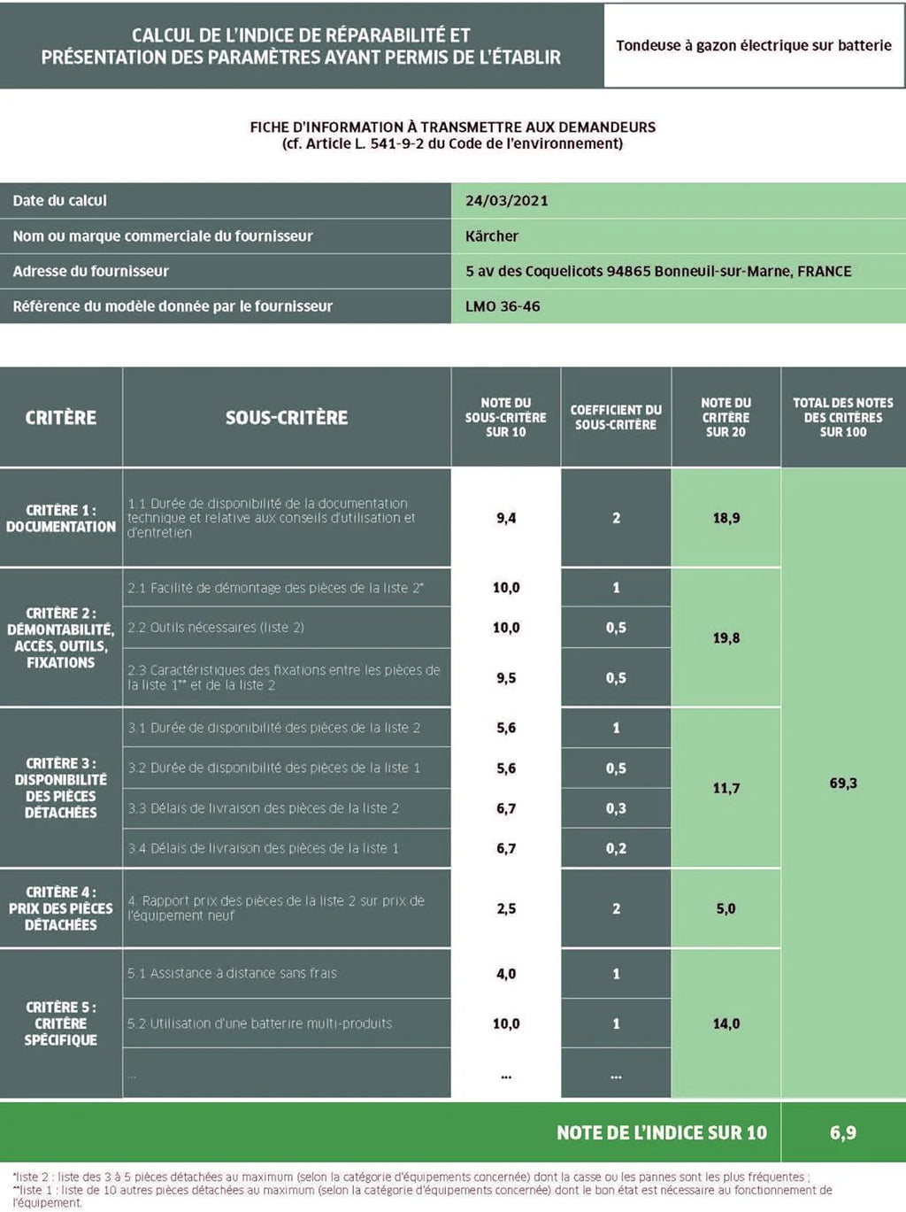 Kärcher akumulatorowa kosiarka LMO 18-36 Battery (wersja bez akumulatora i ładowarki) wymienna bateria, kompatybilna z platformą bateryjną, bezprzewodowa kosiarka do trawy