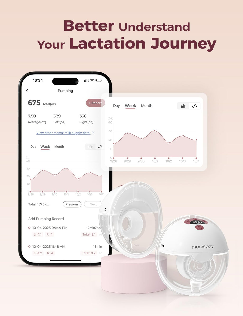 Momcozy M5 Lite Hands-Free Wearable Breast Pump, DoubleFit Flange for Baby-Like Comfort, 3 Modes & 9 Suction Levels, No Flange Insert or Hard Carry Case, 24mm, 2-Pack, Cozy Red