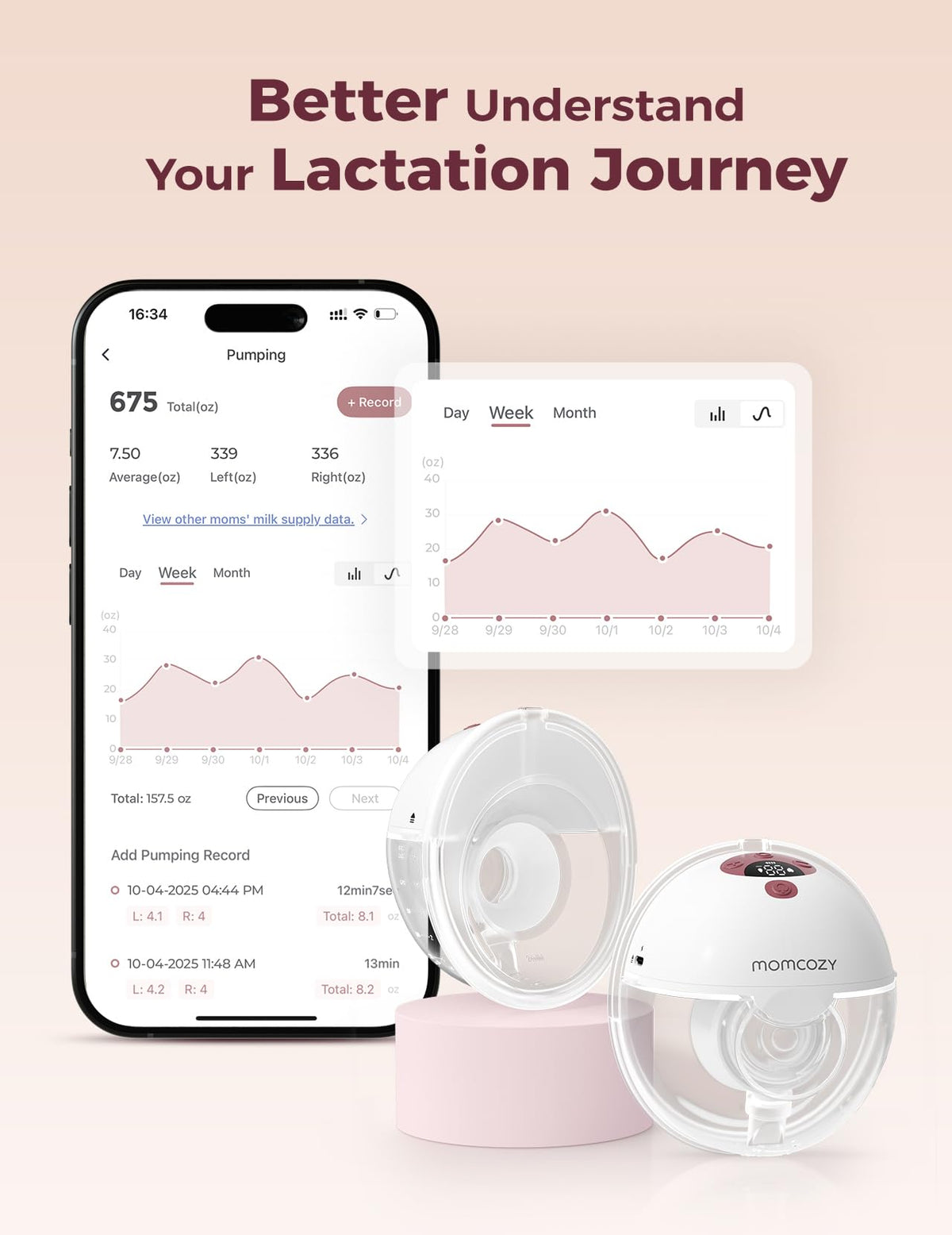 Momcozy M5 Lite Hands-Free Wearable Breast Pump, DoubleFit Flange for Baby-Like Comfort, 3 Modes & 9 Suction Levels, No Flange Insert or Hard Carry Case, 24mm, 2-Pack, Cozy Red