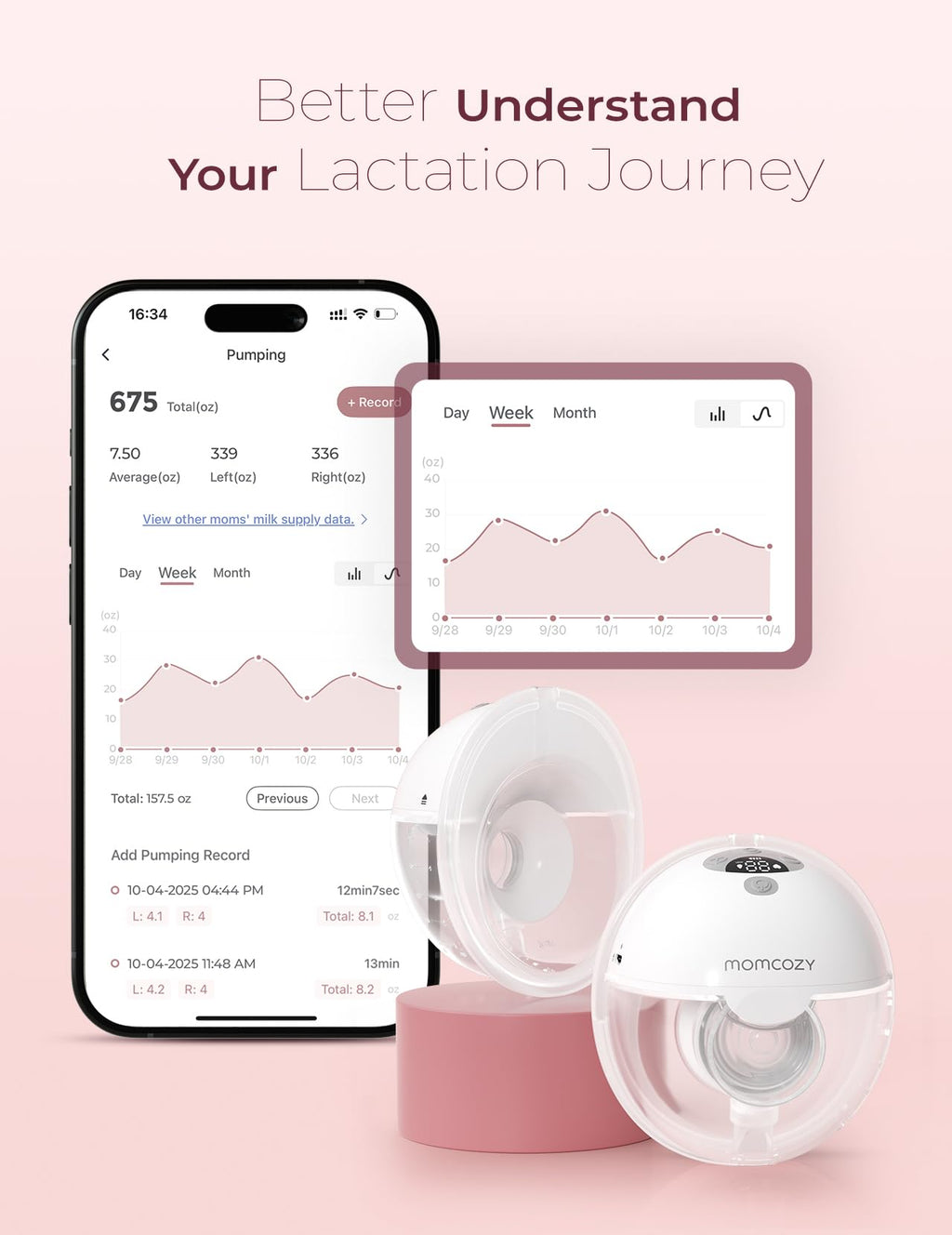 Momcozy M5 Lite Hands-Free Wearable Breast Pump, DoubleFit Flange for Baby-Like Comfort, 3 Modes & 9 Suction Levels, No Flange Insert or Hard Carry Case, 24mm, 2-Pack, Cozy Red