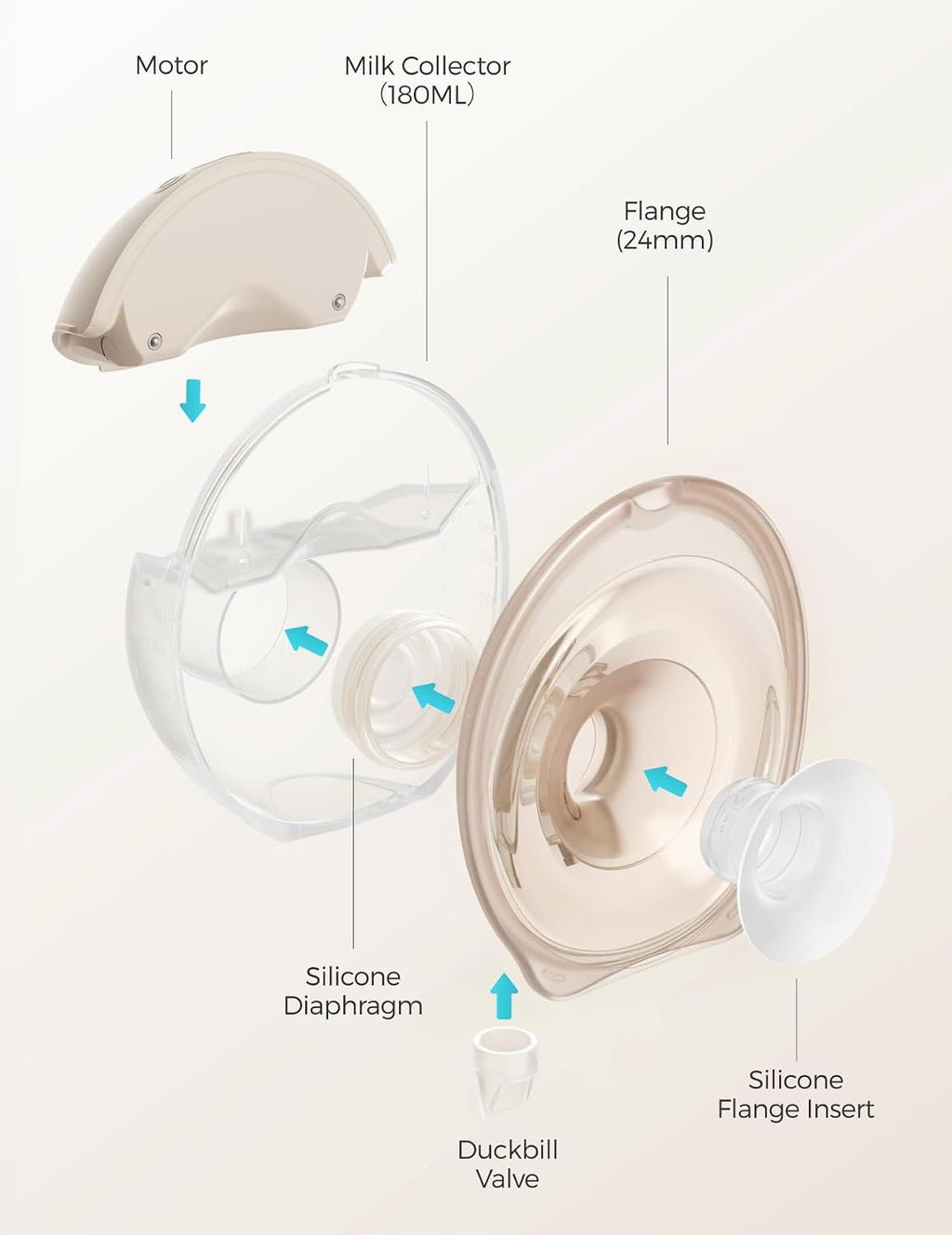 Paruu P21 Wearable Breast Pump with Baby-Mouth Flange Design, Hands-Free Electric Breast Pump, 315mmHg Strong Suction, 4 Modes 12 Levels, 17/19/21mm Flange Inserts, Stand-up Milk Bowl, Storage Bag