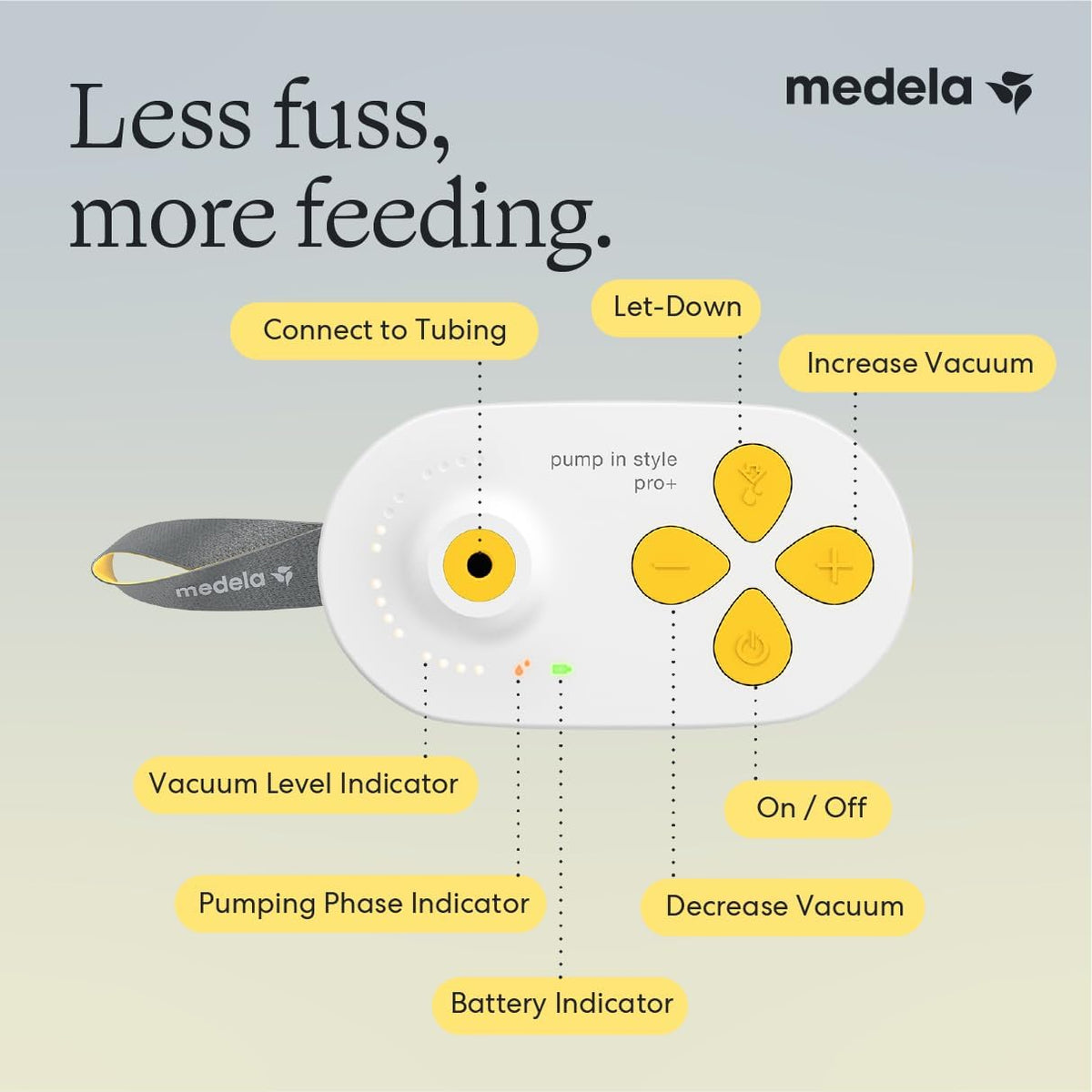 Medela Pump in Style Pro+ Hands Free & Bottles Electric Breast Pump Bundle