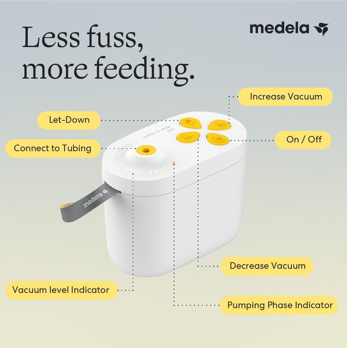 Medela Pump in Style Pro Double Electric Breast Pump, Hospital-Grade