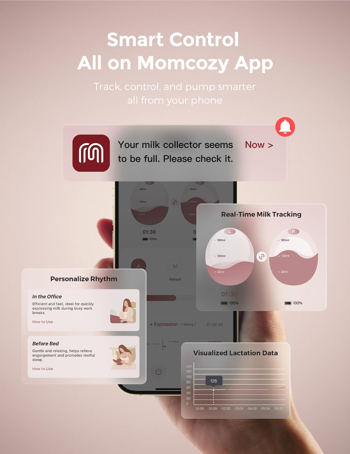 Momcozy M5 Lite Hands-Free Wearable Breast Pump, DoubleFit Flange for Baby-Like Comfort, 3 Modes & 9 Suction Levels, No Flange Insert or Hard Carry Case, 24mm, 2-Pack, Cozy Red