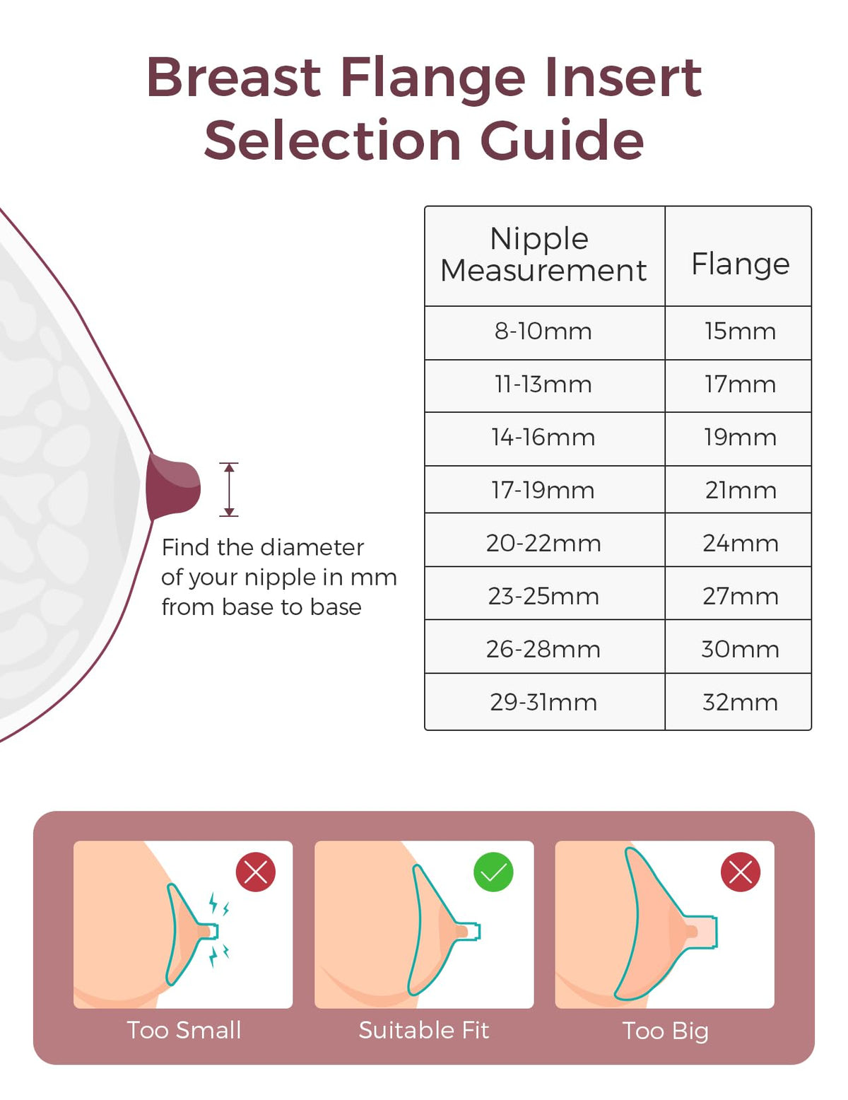 Momcozy M5 Lite Hands-Free Wearable Breast Pump, DoubleFit Flange for Baby-Like Comfort, 3 Modes & 9 Suction Levels, No Flange Insert or Hard Carry Case, 24mm, 2-Pack, Cozy Red