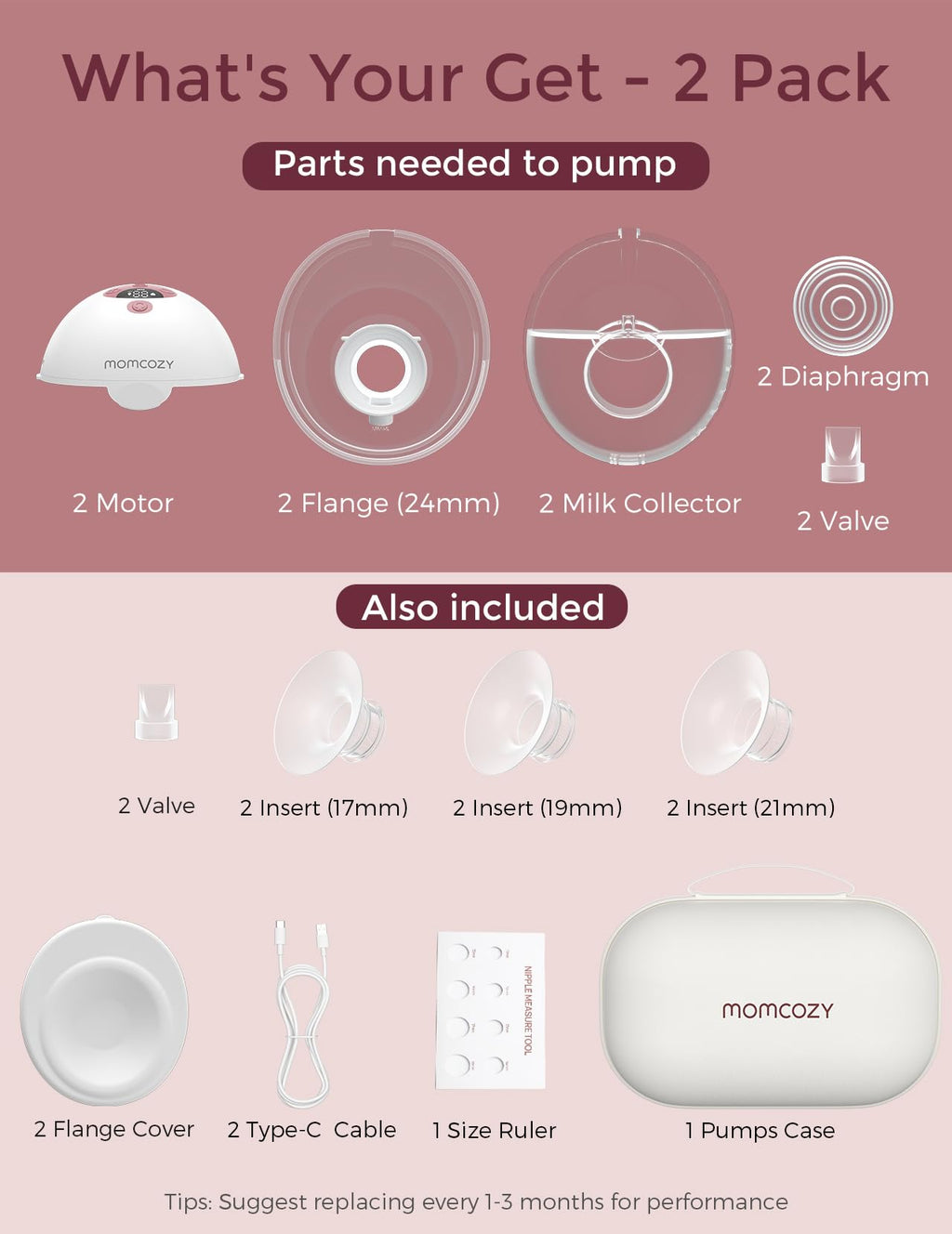 Momcozy M5 Lite Hands-Free Wearable Breast Pump, DoubleFit Flange for Baby-Like Comfort, 3 Modes & 9 Suction Levels, No Flange Insert or Hard Carry Case, 24mm, 2-Pack, Cozy Red