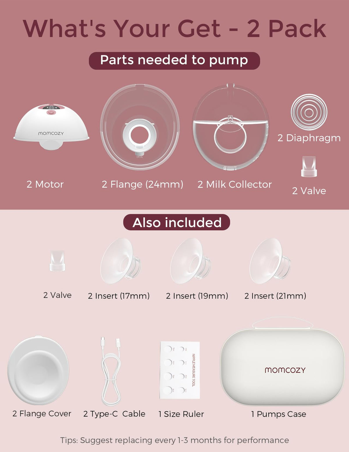 Momcozy M5 Lite Hands-Free Wearable Breast Pump, DoubleFit Flange for Baby-Like Comfort, 3 Modes & 9 Suction Levels, No Flange Insert or Hard Carry Case, 24mm, 2-Pack, Cozy Red