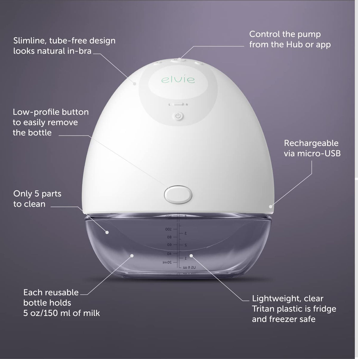 Elvie - Double, Wearable Breast Pump w/App - The Smallest & Quietest - Portable - Hands Free & Discreet - Automated with Four Personalized Settings