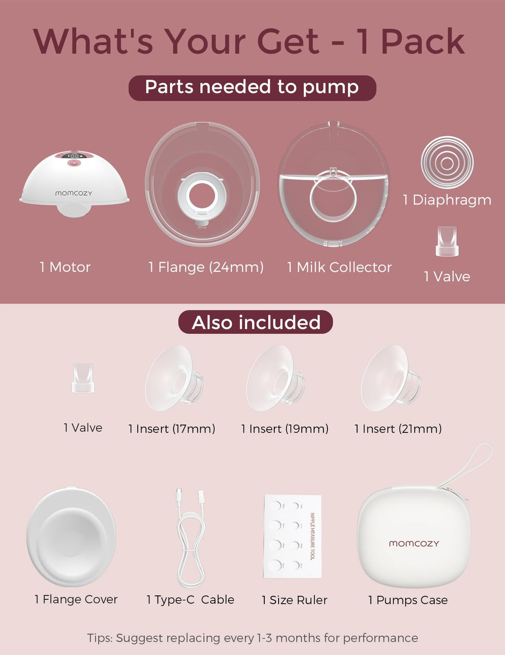Momcozy M5 Lite Hands-Free Wearable Breast Pump, DoubleFit Flange for Baby-Like Comfort, 3 Modes & 9 Suction Levels, No Flange Insert or Hard Carry Case, 24mm, 2-Pack, Cozy Red