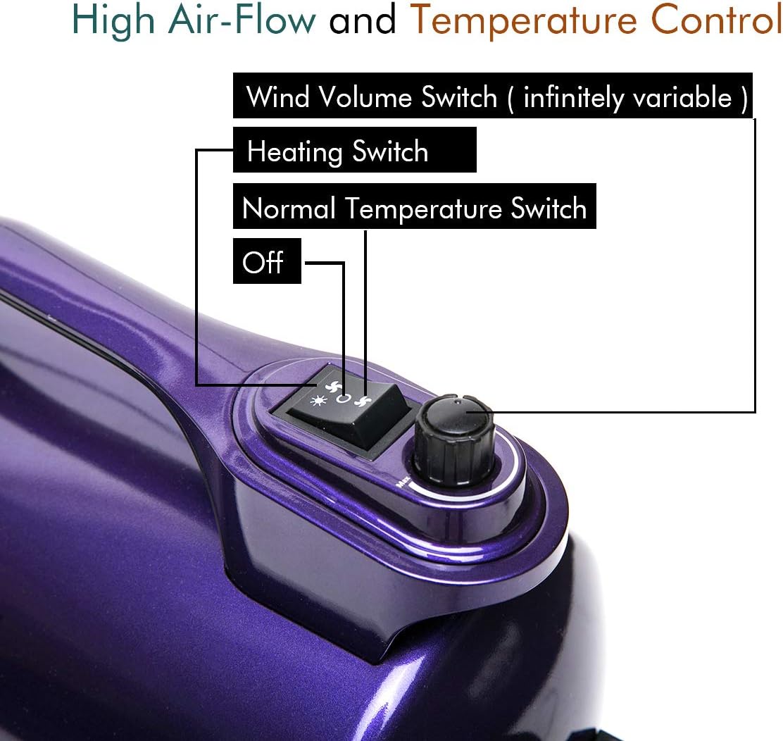 Dog Dryer High Velocity Pet Dog Grooming Force Hair Dryer/Blower 5.0HP
