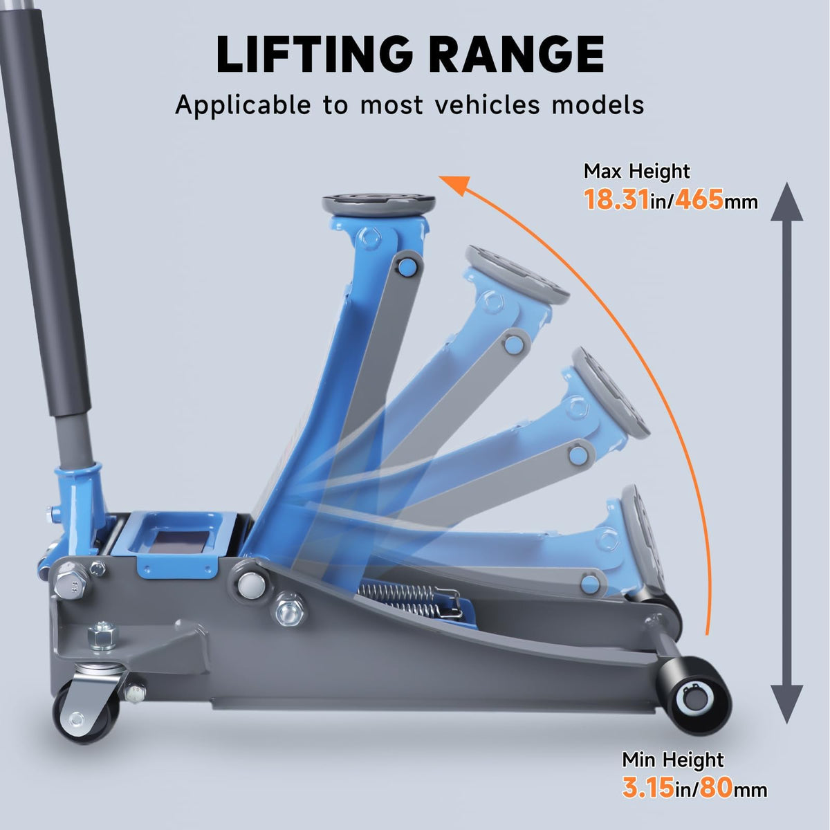 Larbanke 3 Ton Hydraulic 2.87"-19.69" Floor Jack,Dual Piston