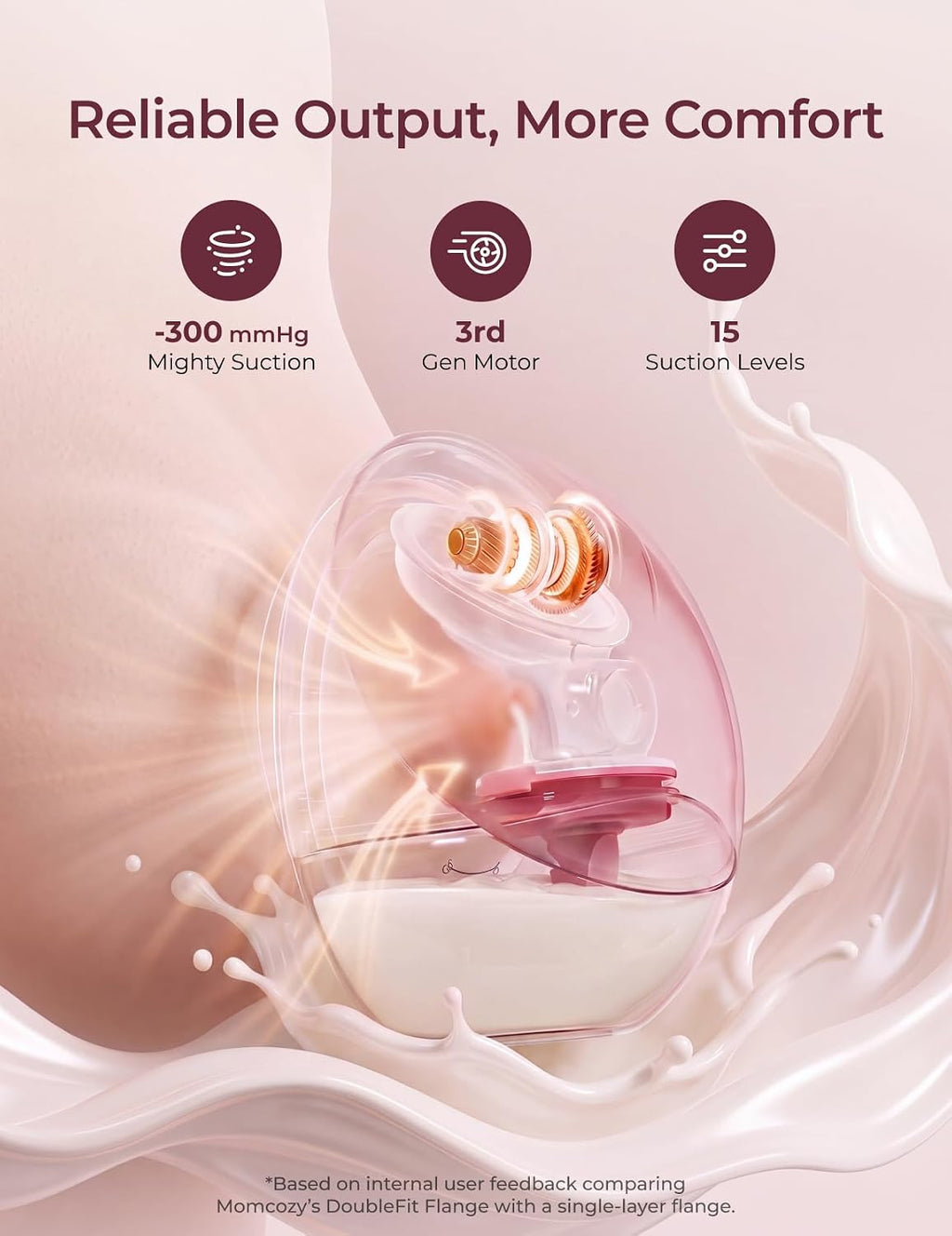 Momcozy Breast Pump Hands-Free Upgraded Mobile Flow M9 24mm, 2Pcs Cozy Red