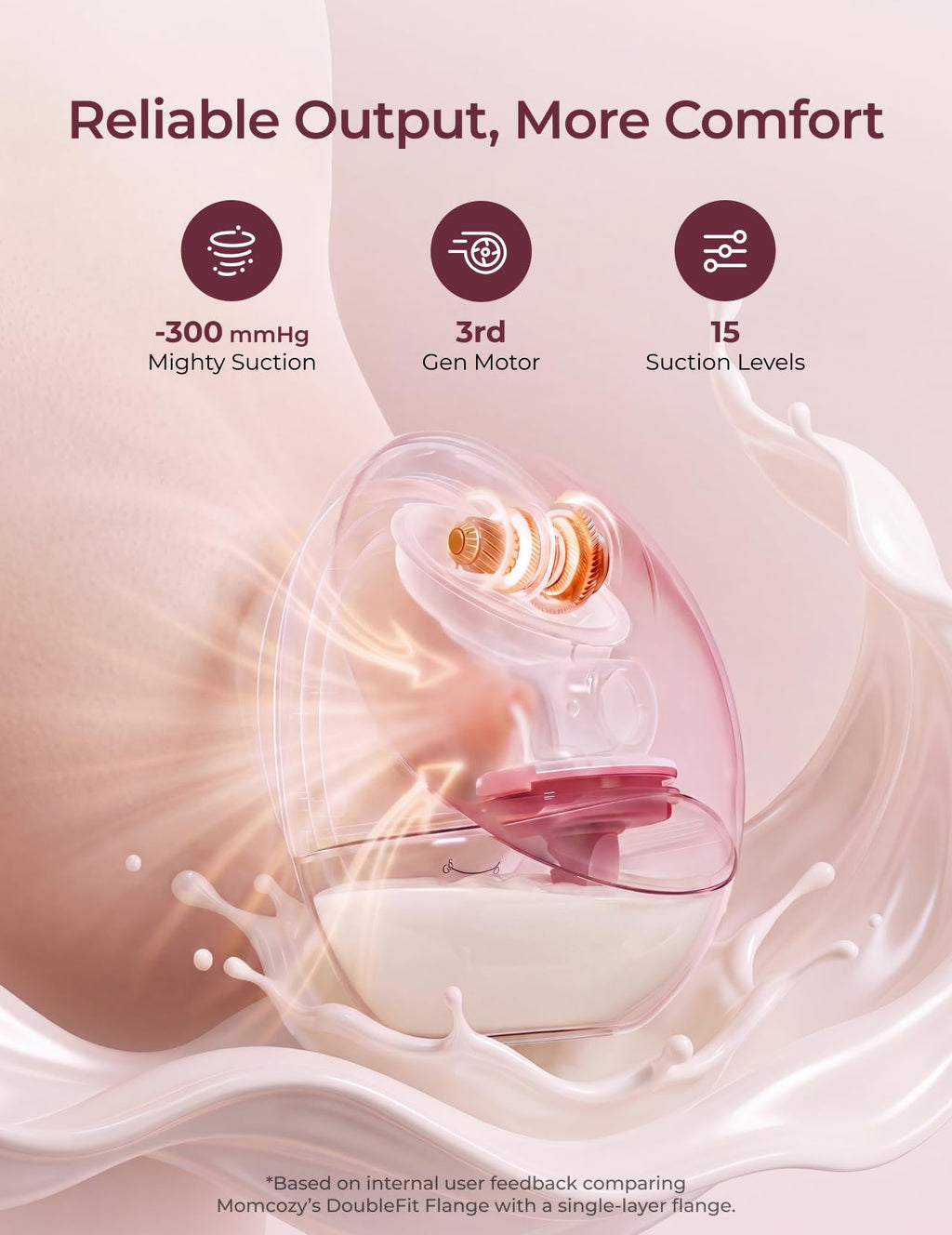 Momcozy Breast Pump Hands-Free Upgraded Mobile Flow M9 24mm, 2Pcs Cozy Red