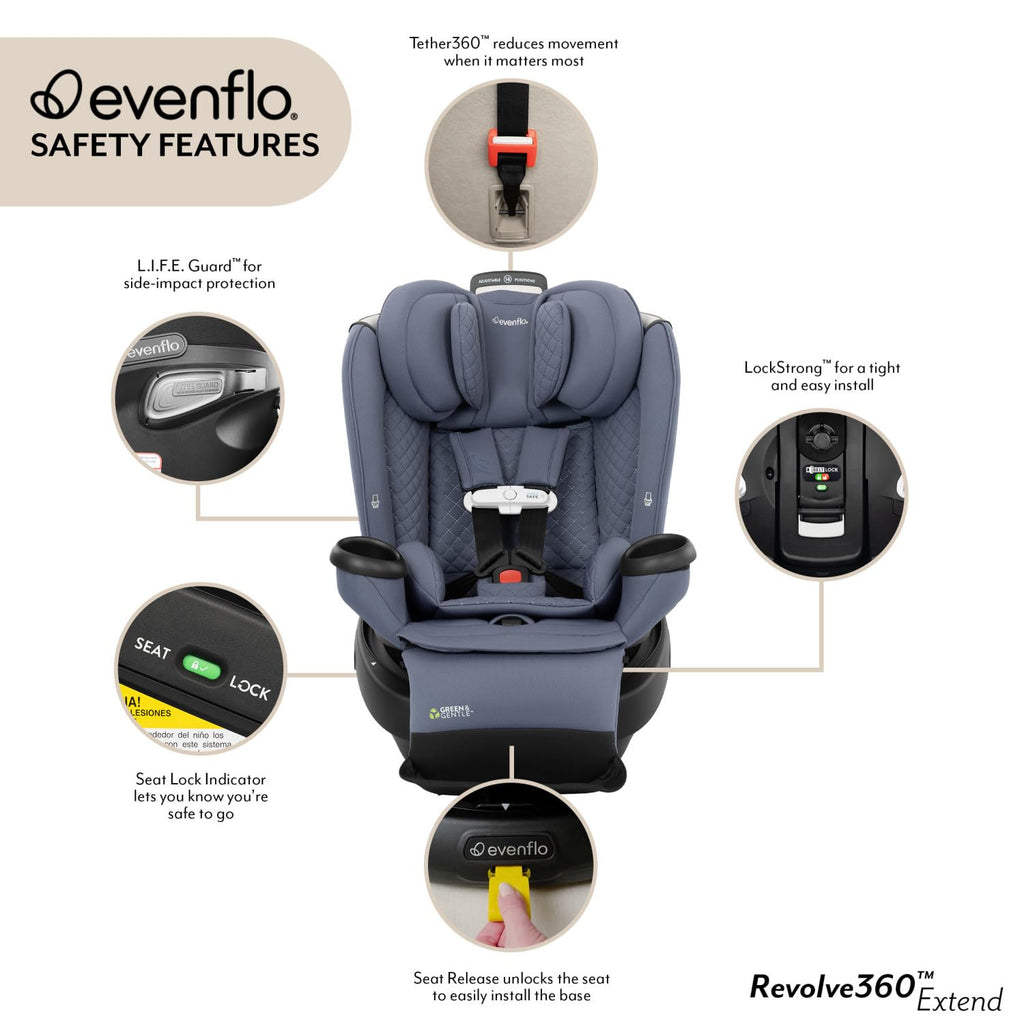 Evenflo Revolve360 Extend All-in-One Rotating Car Seat