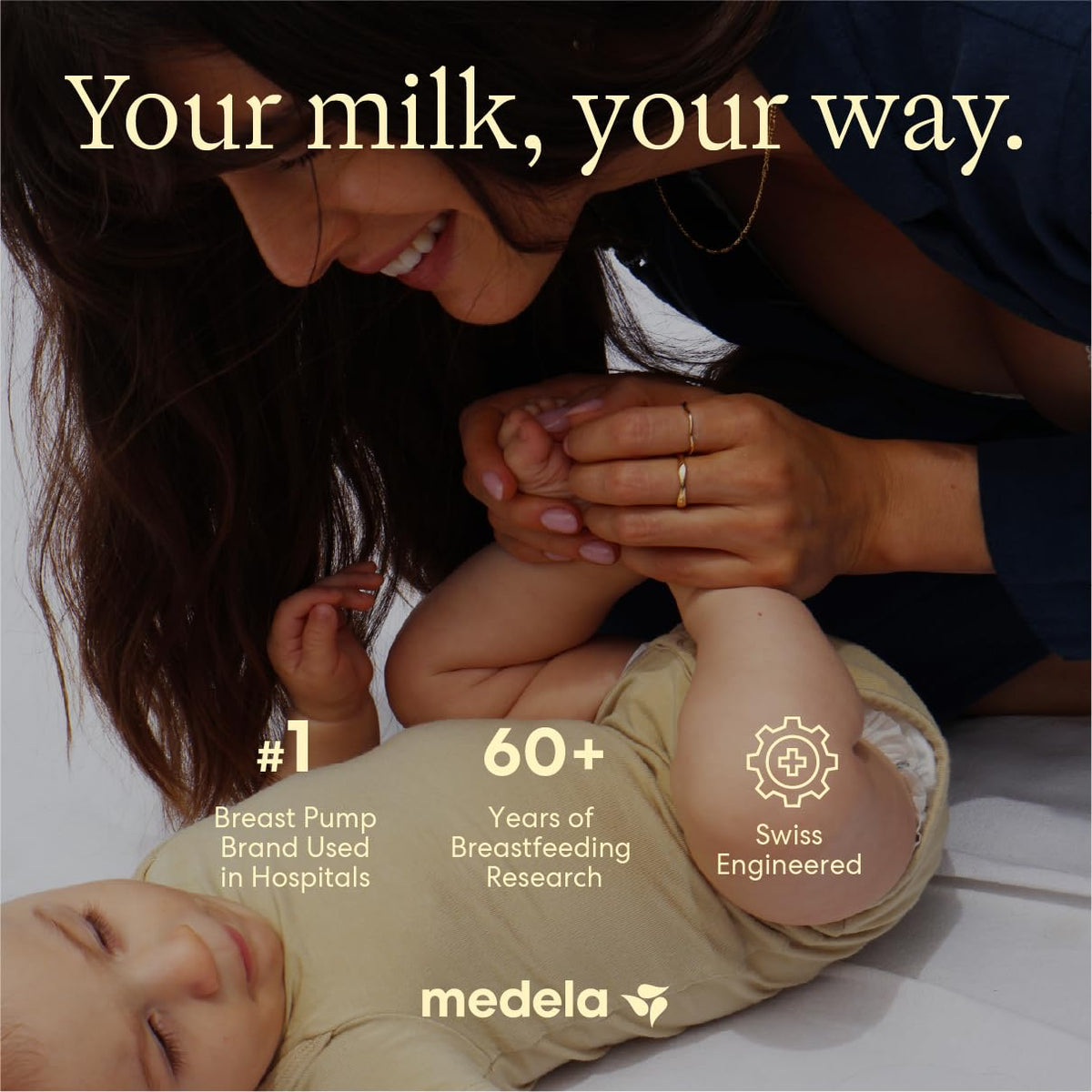 Medela Pump in Style Pro Double Electric Breast Pump, Hospital-Grade