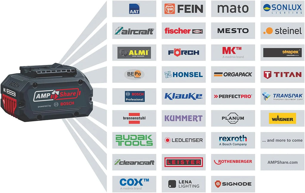 System profesjonalny 18 V firmy Bosch: kosiarka akum. GRA 18V2-46 (szer. cięcia: 46 cm, 6-stopniowa regulacja wys. cięcia, materiałowy worek na trawę 60 l, 2 klucze zapłonu, przystawka do mulczowania)
